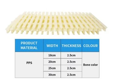 Avloppsgaller för pooldike